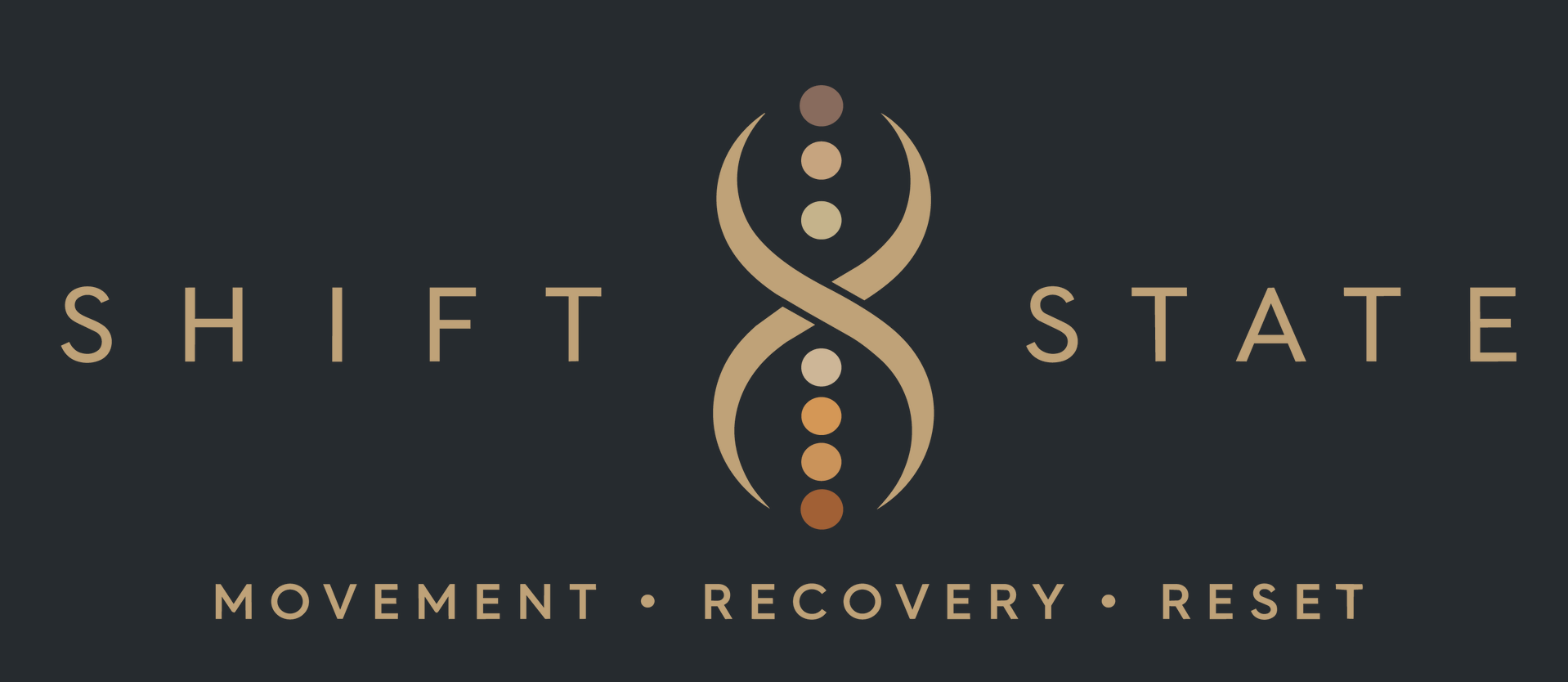 Shift State — Movement · Recovery · Reset